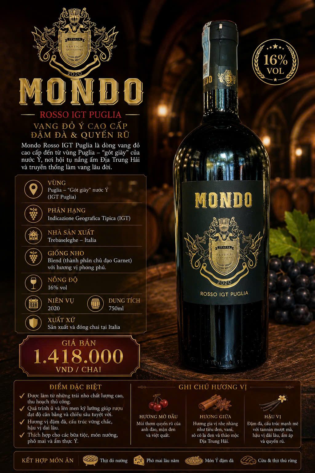 Mondo Rosso IGT Puglia 2020