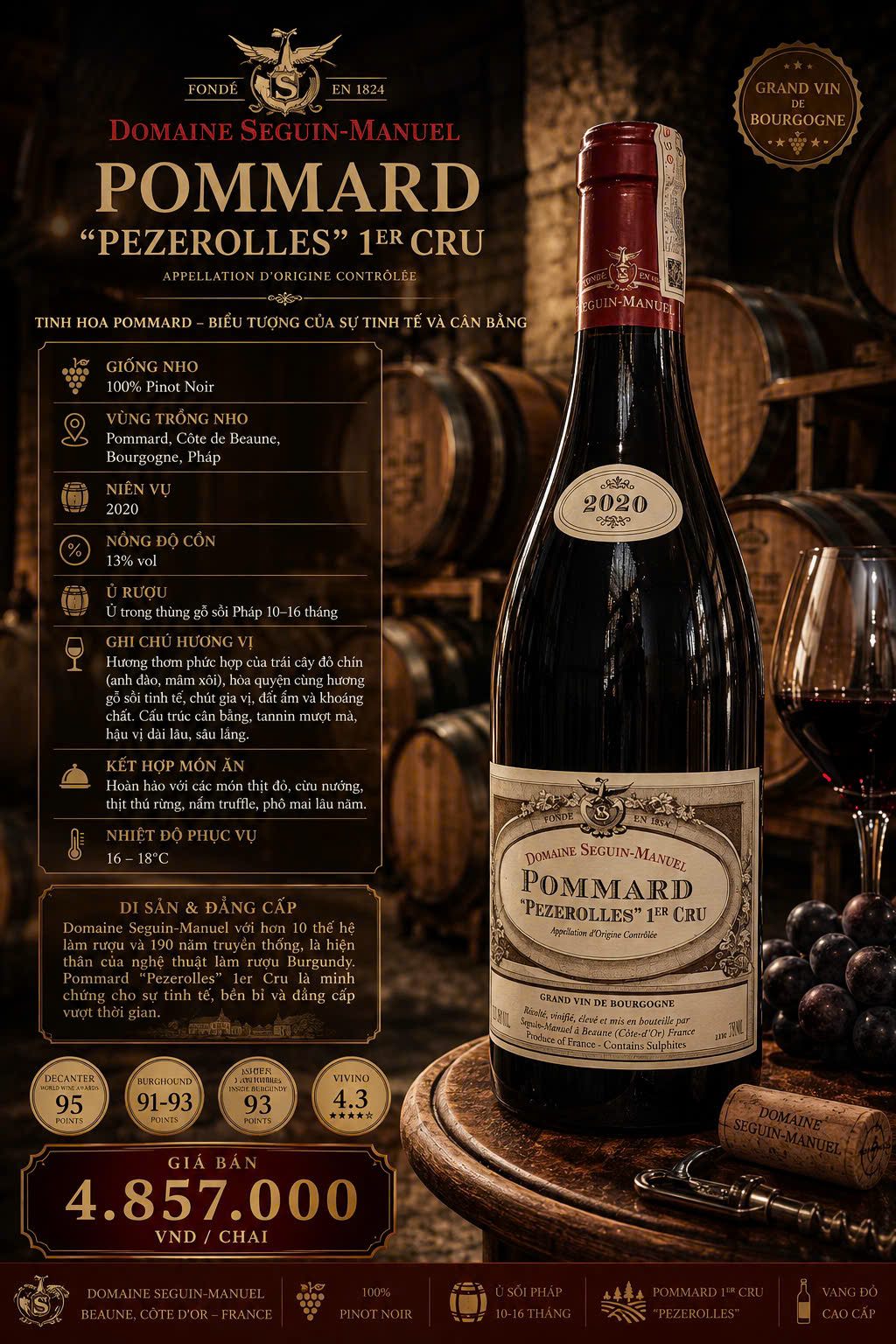 Domaine Seguin-Manuel Pommard "Pézerolles" 1er Cru 2020